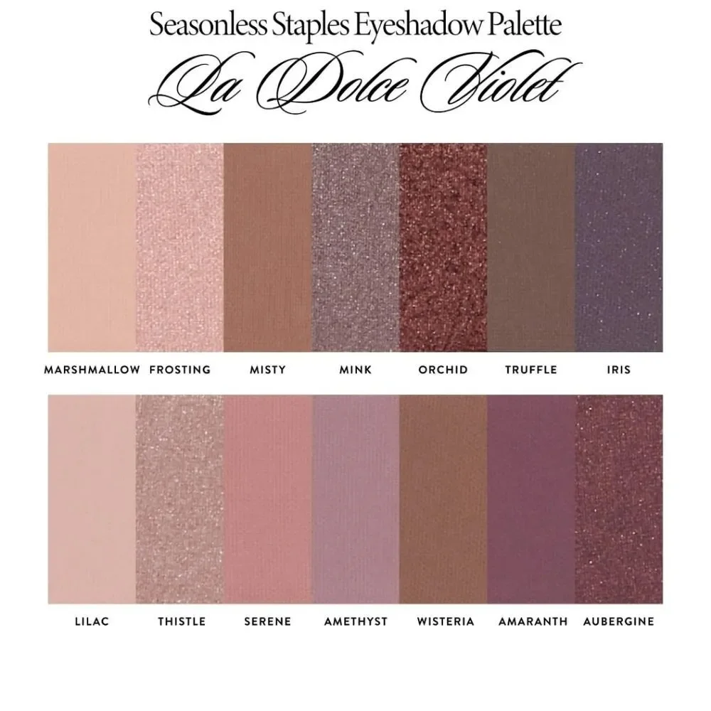 Laura Geller Seasonless Staples Eyeshadow Palette‎